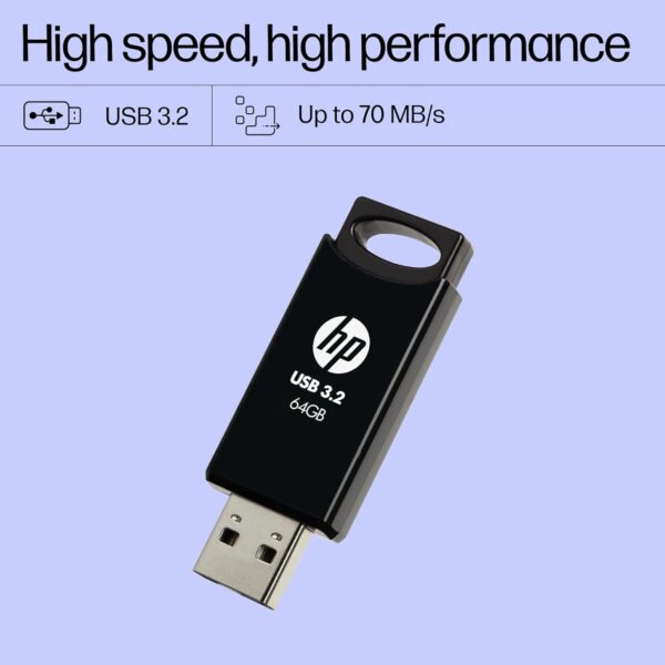 HP 712w 64GB USB 3.2 Flash Drive-Black - Image 2