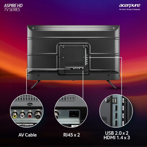 Acerpure 80 cm (32 inch) Aspire Series HD LED Smart Google TV - Image 11